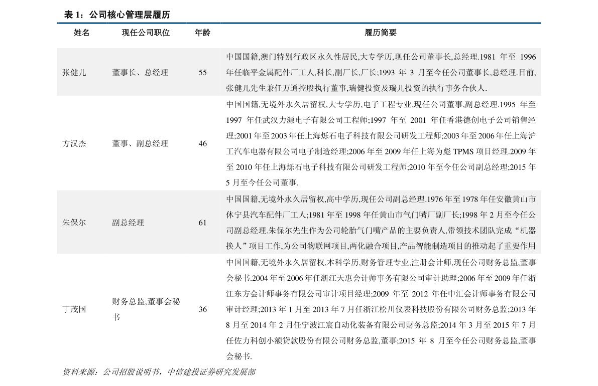 可靠股份 国内个人卫生护理行业领先制造商